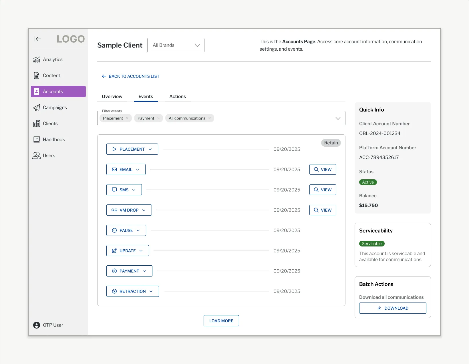User activity events in the internal tool.